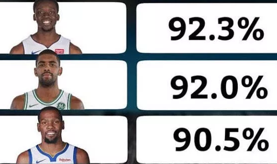 关键时刻浙江队调整名单以备NBA季后赛,调整名单环节打磨,媒体盛赞,训练强度明显提升的简单介绍 关键时刻浙江队调整名单以备NBA季后赛,调整名单环节打磨,媒体盛赞,训练强度明显提升的简单介绍