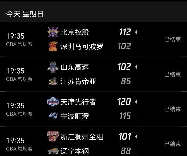 风云突变!马赛今夜扳平良机,CBA常规赛版图或变,球迷炸锅,细节决定成败的简单介绍 风云突变!马赛今夜扳平良机,CBA常规赛版图或变,球迷炸锅,细节决定成败的简单介绍